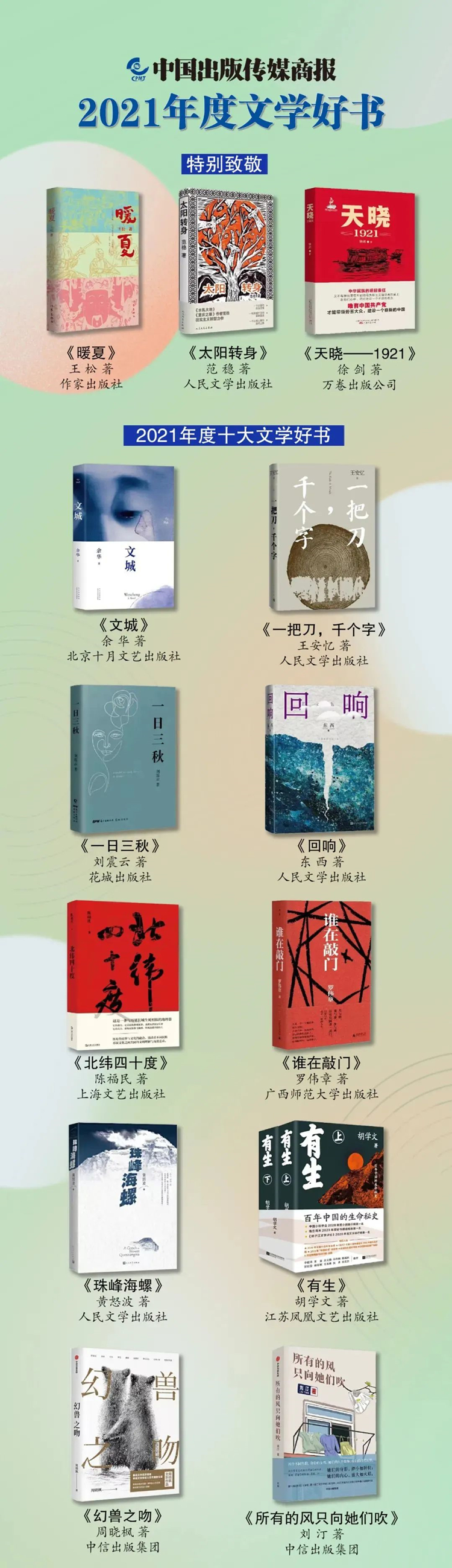微信图片_20220321090323_副本.jpg