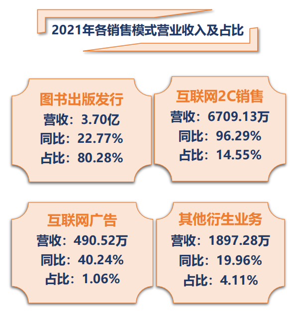 微信图片_20220823092222.png